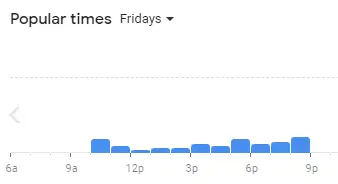 Popular Timing Of Popeyes Menu Philippines Menu Fridays