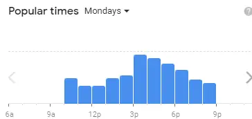 Popular Timing Of Popeyes Menu Philippines Menu Mondays