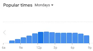 Popular Timing Of Tim Hortons Philippines Menu Mondays