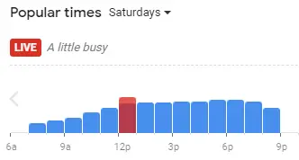 Popular Timing Of Tim Hortons Philippines Menu Saturdays