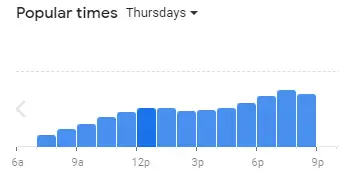 Popular Timing Of Tim Hortons Philippines Menu Thursdays