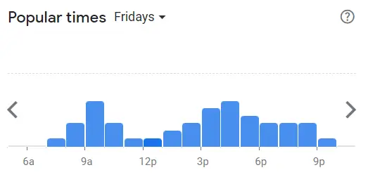 Popular Timing Of Advocafe Philippines Menu Fridays      
