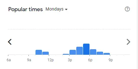 Popular Timing Of Hawker Chan Menu Philippines Mondays