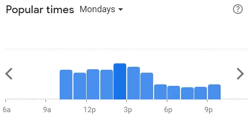 Popular Timing Of Jco Philippines Menu Mondays
