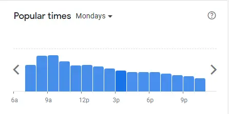 Popular Timing Of Nono’s Menu Philippines Mondays