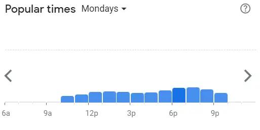 Popular Timing Of Olive Garden Philippines Menu Mondays
