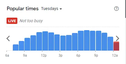 Popular Timing Of Tapsilog Menu Philippines Tuesdays