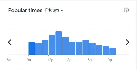 Popular Timing Of Mr. Kimbob Philippines Menu Friday