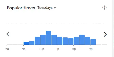 Popular Timing Of Mr. Kimbob Philippines Menu Tuesdays