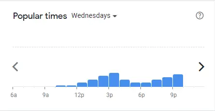 Popular Timing Of Mr. Kimbob Philippines Menu Wednesday